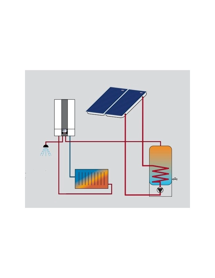 Kit de 15 m de tubo aislado DN 20 de acero inoxidable para placas solares Wolf Wolf