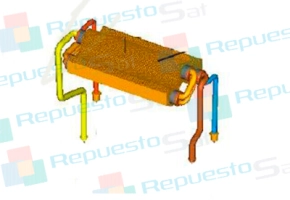 KIT CUERPO ALET. DOMINA C/F 24